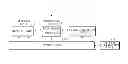 Fig. 01 - DUTY CYCLE CONTROL METHOD AND APPARATUS TO MITIGATE LATENCY FOR DUTY CYCLE-BASED WIRELESS LOW-POWER MAC