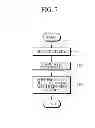 Fig. 09 - DUTY CYCLE CONTROL METHOD AND APPARATUS TO MITIGATE LATENCY FOR DUTY CYCLE-BASED WIRELESS LOW-POWER MAC