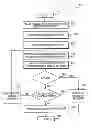 Fig. 01 - Method and apparatus for path indication