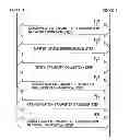 Fig. 01 - Communication apparatus and communication parameter configuration method thereof