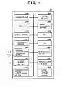 Fig. 05 - Communication apparatus and communication parameter configuration method thereof