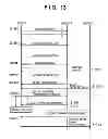Fig. 14 - Communication apparatus and communication parameter configuration method thereof