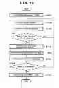 Fig. 15 - Communication apparatus and communication parameter configuration method thereof