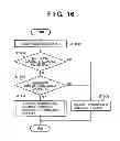 Fig. 17 - Communication apparatus and communication parameter configuration method thereof