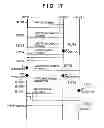 Fig. 18 - Communication apparatus and communication parameter configuration method thereof