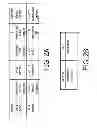 Fig. 03 - Method for configuring a network