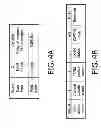 Fig. 05 - Method for configuring a network