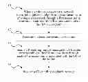Fig. 01 - Method, device and system for starting routing function and transmitting data