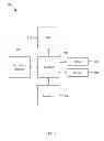 Fig. 07 - Methods for zero loss and nonstop packet processing during system software upgrades