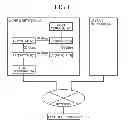 Fig. 02 - Apparatus for searching route in layer 2 network