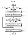 Fig. 06 - Apparatus for searching route in layer 2 network