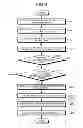 Fig. 07 - Apparatus for searching route in layer 2 network