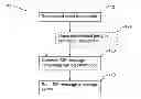 Fig. 01 - MMTel network call logging