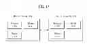 Fig. 17 - Method for transmitting control information and apparatus therefor