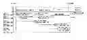 Fig. 01 - COMMUNICATION NETWORK SYSTEM