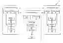 Fig. 01 - Power management for data transfers in network devices