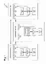 Fig. 02 - Power management for data transfers in network devices