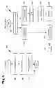 Fig. 09 - Power management for data transfers in network devices