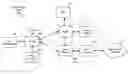 Fig. 01 - Cooperative data mules