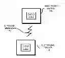 Fig. 01 - Application-aware radio power saving