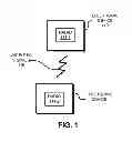 Fig. 02 - Application-aware radio power saving