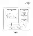 Fig. 04 - Application-aware radio power saving