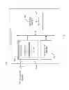Fig. 04 - Devices and methods for facilitating discontinuous transmission on access terminals