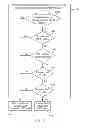Fig. 11 - Devices and methods for facilitating discontinuous transmission on access terminals