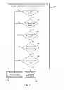 Fig. 12 - Devices and methods for facilitating discontinuous transmission on access terminals