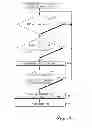 Fig. 03 - User equipment and method for application agnostic discontinuous reception (DRX) triggering