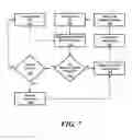 Fig. 06 - Power management system and method for vehicle locating unit