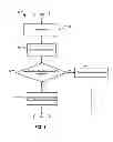 Fig. 03 - Apparatus and method for communicating with an access point via a component shared by multiple client modules