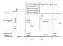 Fig. 01 - Method for power saving in wireless local area network and apparatus for the same