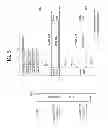 Fig. 06 - Method for power saving in wireless local area network and apparatus for the same
