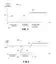 Fig. 03 - Reducing power consumption on multi-transmitter devices