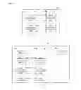 Fig. 03 - Method and apparatus for transmitting service interest indication message in wireless communication system