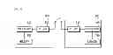 Fig. 08 - Method and apparatus for transmitting service interest indication message in wireless communication system