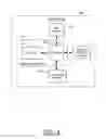 Fig. 05 - Method and apparatus for facilitating multicast service