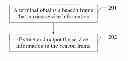 Fig. 01 - Service information pushing and receiving method, and related apparatus and system