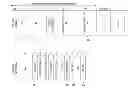 Fig. 01 - FRAME SPECIFICATION FOR A WIRELESS NETWORK COMMUNICATION