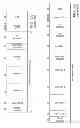 Fig. 02 - FRAME SPECIFICATION FOR A WIRELESS NETWORK COMMUNICATION