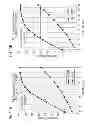 Fig. 08 - Method for determining feedback information and circuit to perform such method