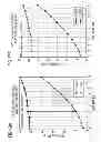 Fig. 09 - Method for determining feedback information and circuit to perform such method