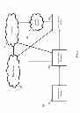 Fig. 02 - Offloaded security as a service