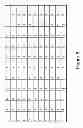 Fig. 09 - Cost optimization of wireless-enabled metering infrastructures