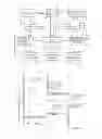 Fig. 02 - Network architecture for data communication
