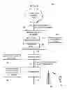Fig. 02 - System and method for correlating security events with subscriber information in a mobile network environment