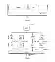 Fig. 05 - Method and arrangement in a telecommunication system