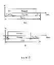 Fig. 06 - Method and arrangement in a telecommunication system