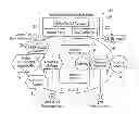Fig. 01 - PACKET RADIO COMMUNICATIONS SYSTEM